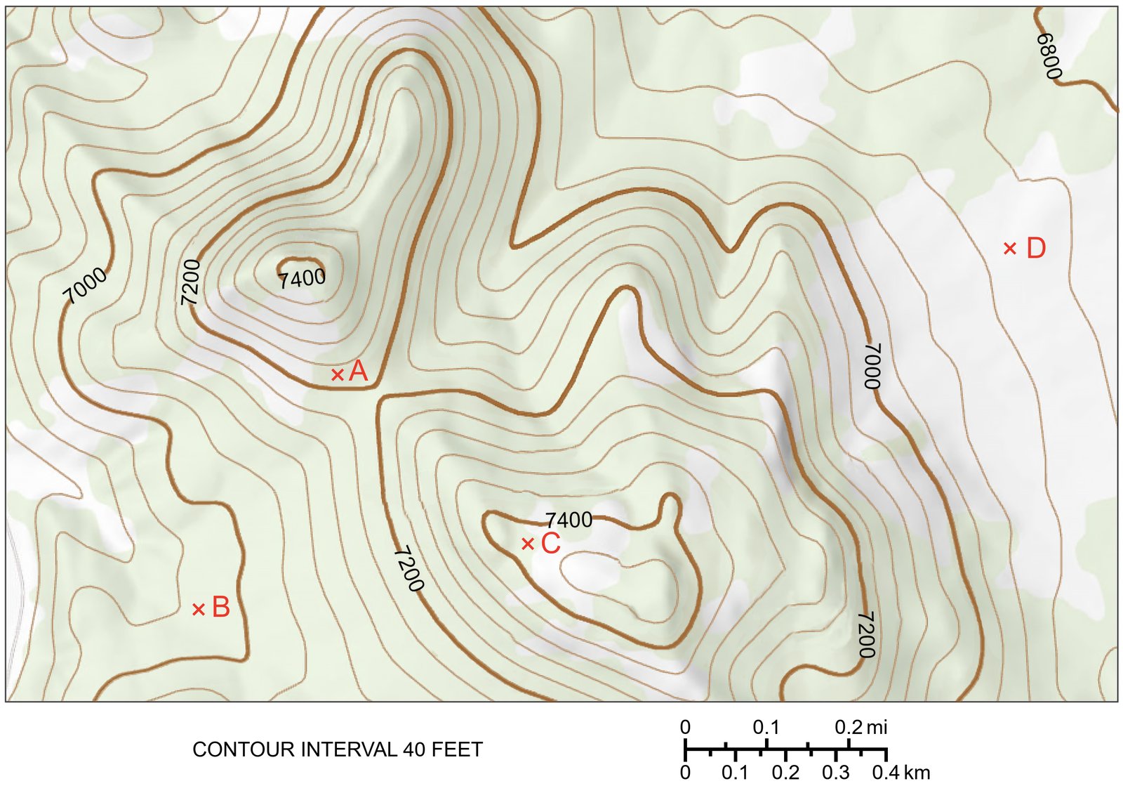 Terrain Map of the Roberts Mountains, Nevada